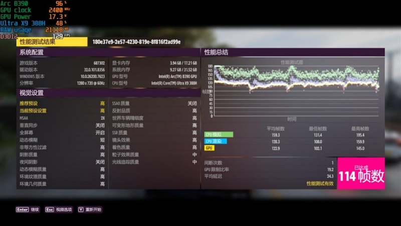 史上最优秀移动处理器!酷睿Ultra X9 388H首发评测:核显强于RTX 3050 续航两倍于锐龙轻薄本