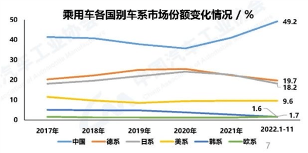 曾经的大众平替斯柯达 现在被大众自己卷“死”了