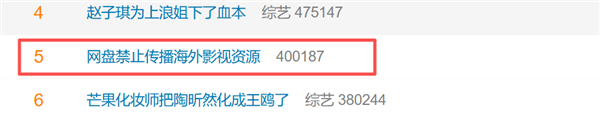 史上最严！网盘禁止传播海外影视资源引热议：大量公开分享链接一夜失效