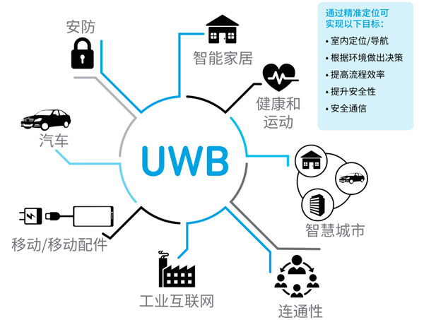 座椅防夹是不好做 但车企们也别这么凑合吧