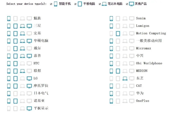 别以为只会做玻璃 股价坐火箭的康宁远比你想象中强大！