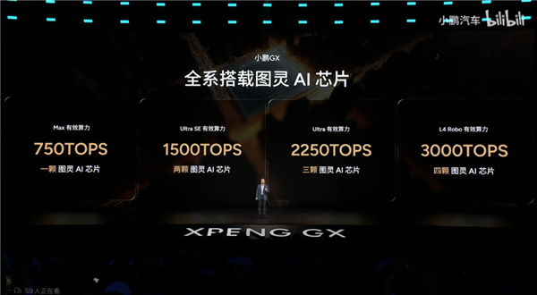 26万的“大湾区揽胜” 小鹏GX能打赢其他9系SUV吗