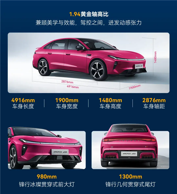 5.98万元起！极狐贝塔S3正式上市：B级大空间、99秒极速换电