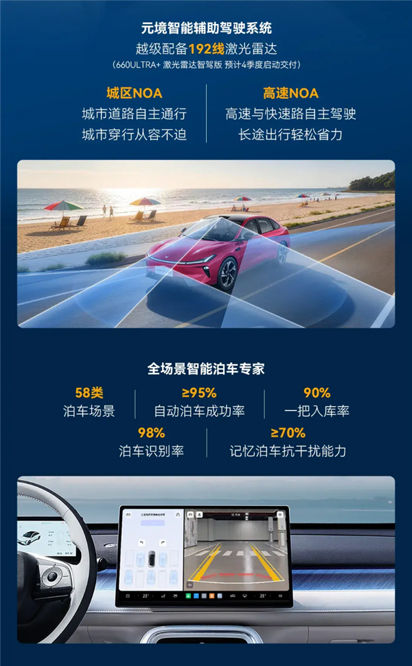 5.98万元起！极狐贝塔S3正式上市：B级大空间、99秒极速换电