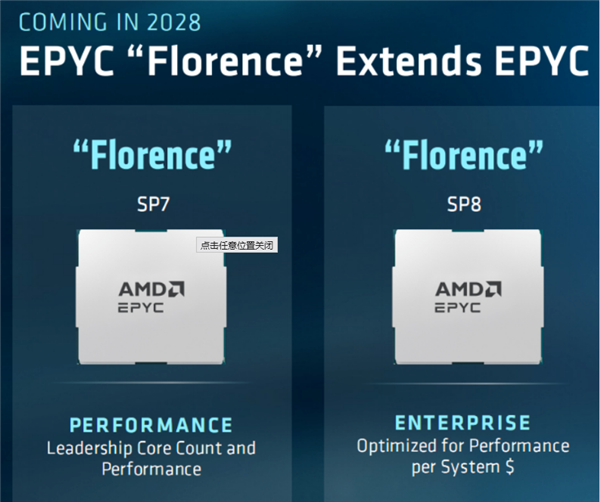 再战5年！AMD Zen7死守AM5不跳车：2030年Zen 8才换AM6