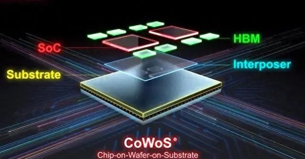 台积电慌了！CoWoS卖光被迫学英特尔封装