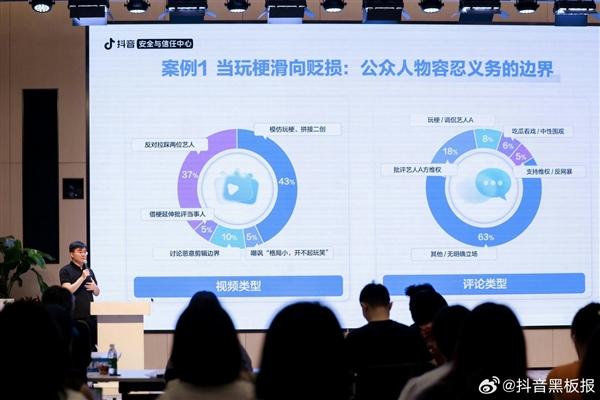 抖音谈最难治理网暴：披着玩笑、调侃和玩梗外衣 持续指向某个人的伤害