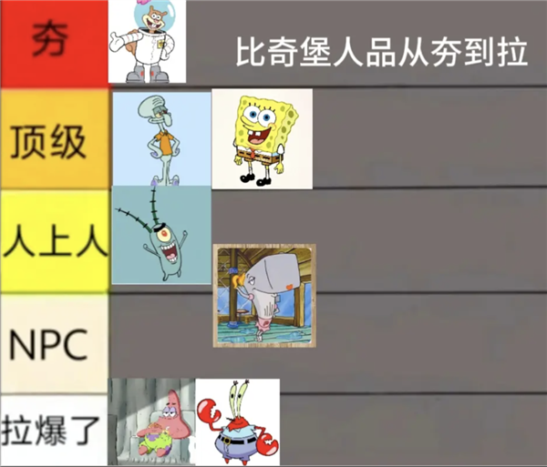 魔怔!人们看《海绵宝宝》都觉得有阴谋了