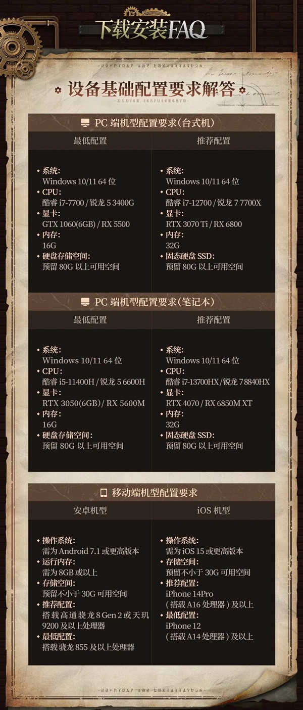烧了12亿！国产MMO《诡秘之主》今日公测：虚幻5打造 支持鸿蒙