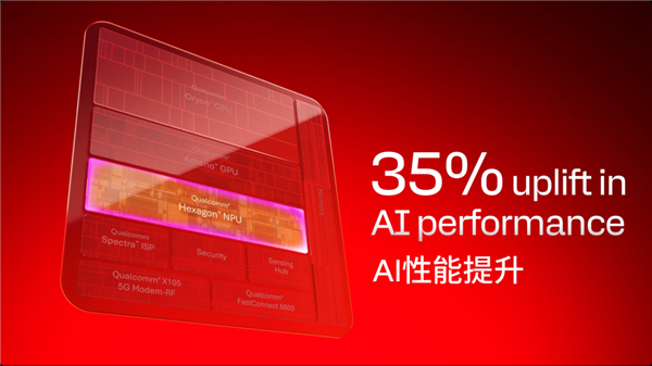 手机CPU冲上5GHz!结果只是新骁龙芯片的开胃菜