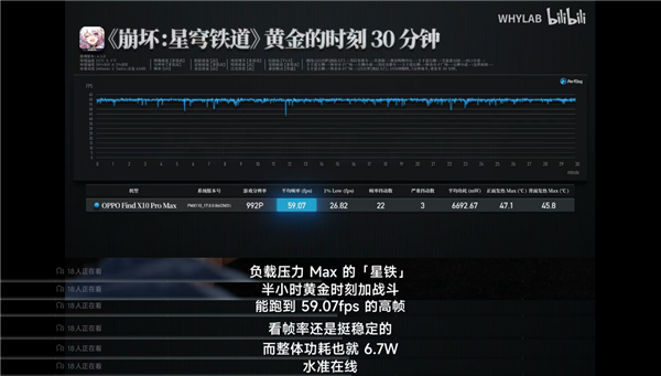 天玑9600 Pro深度解析：AI原生架构拔高游戏体验