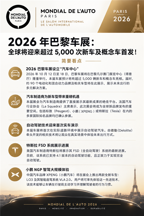 欧洲主场被中美包场！巴黎车展公开体验特斯拉和小鹏：欧洲车企全缺席